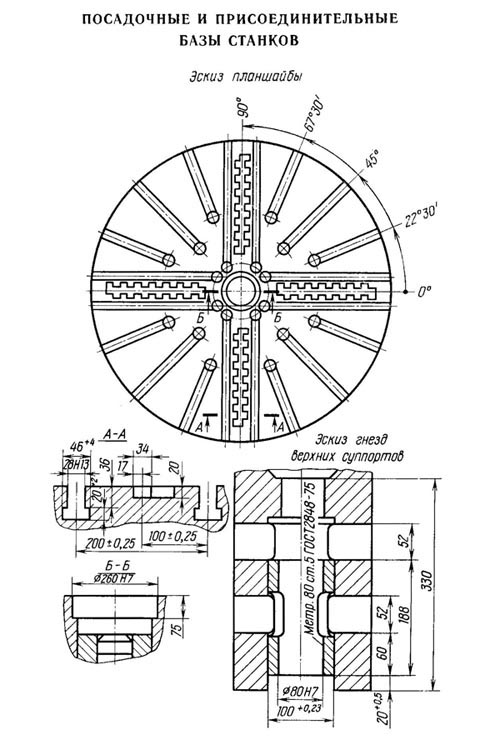 Посадочні та приєднувальні бази верстата 1Л532 1Л532 Габарит робочого простору та креслення загального виду верстата
